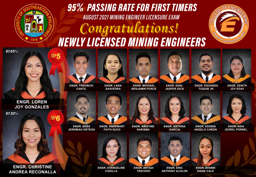 USePyanos Ranks 5th and 6th in August 2021 Mining Engineering Licensure Examinations (MELE)