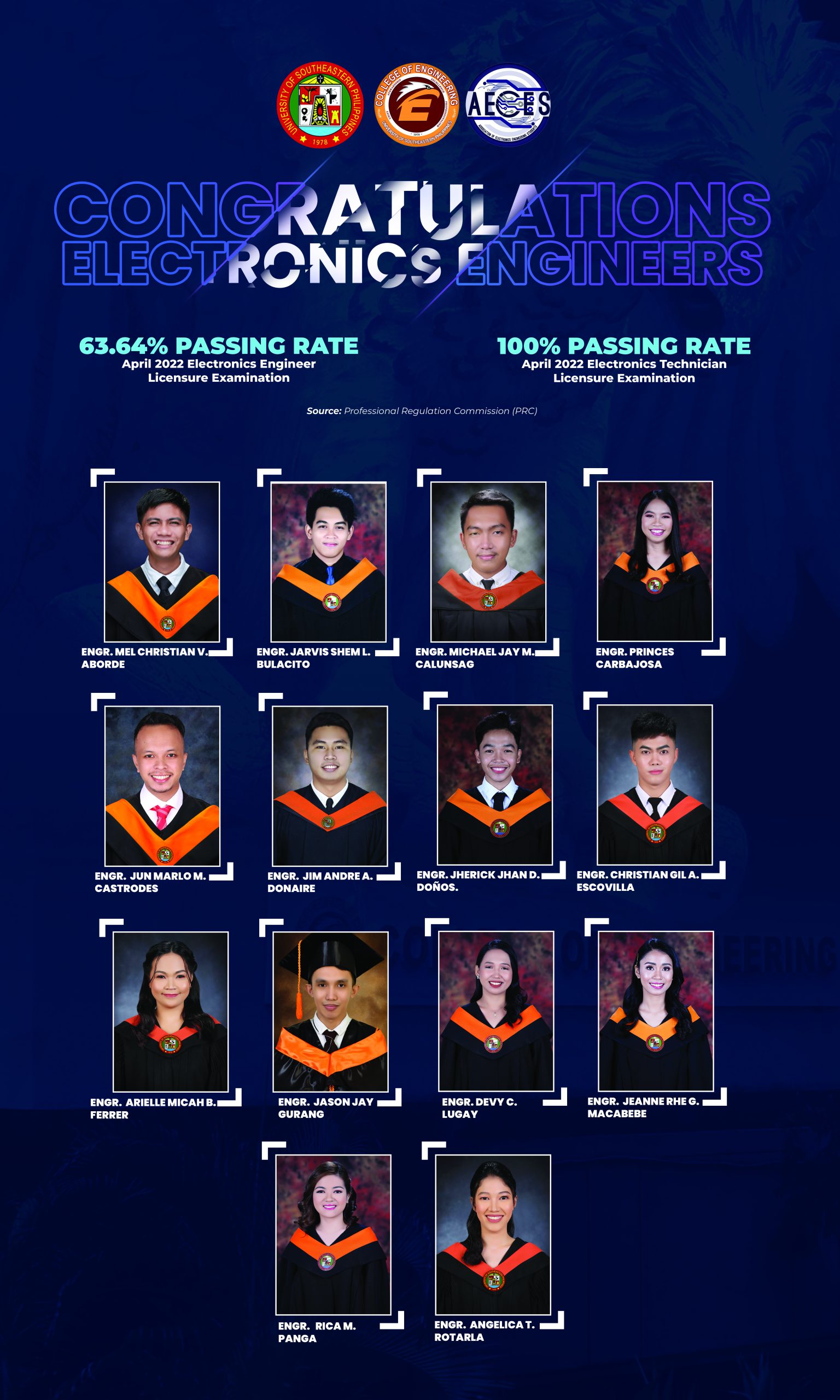 USeP Graduates Electronics Engineer Licensure Exam