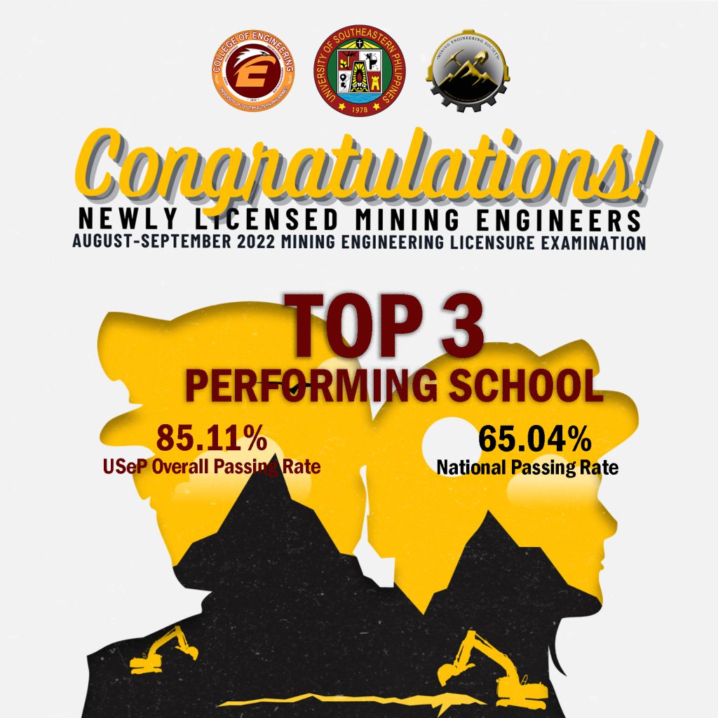 USeP ranks 3rd Top Performing School in Mining Engineer Licensure Exam