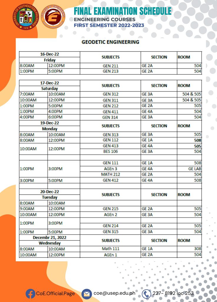 Final Examination Schedule First Semester SY 20222023 College of