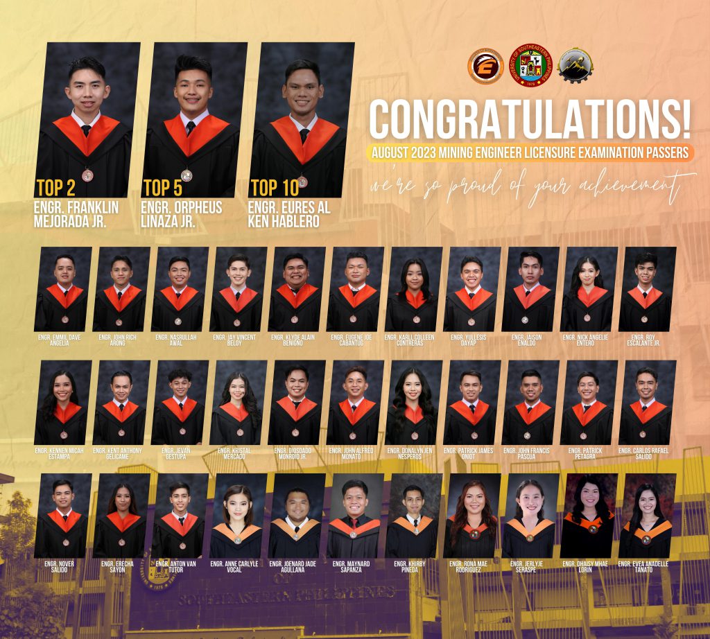 USeP ranks 2nd Top Performing School, 3 grads clinch 2nd, 5th, 10th Places in August 2023 Mining Engineers Licensure Examination