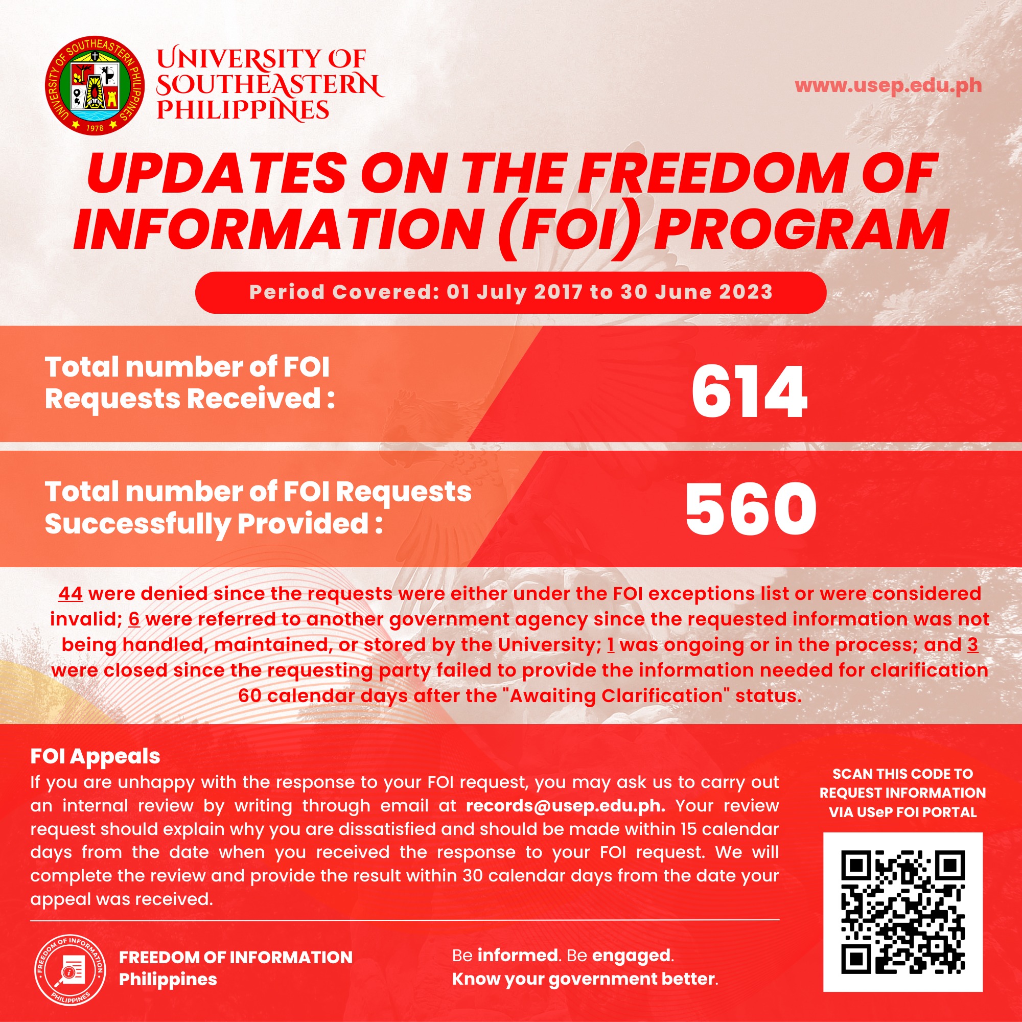 USeP FOI Program update as of June 2023