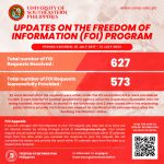 USeP FOI Program update as of July 2023