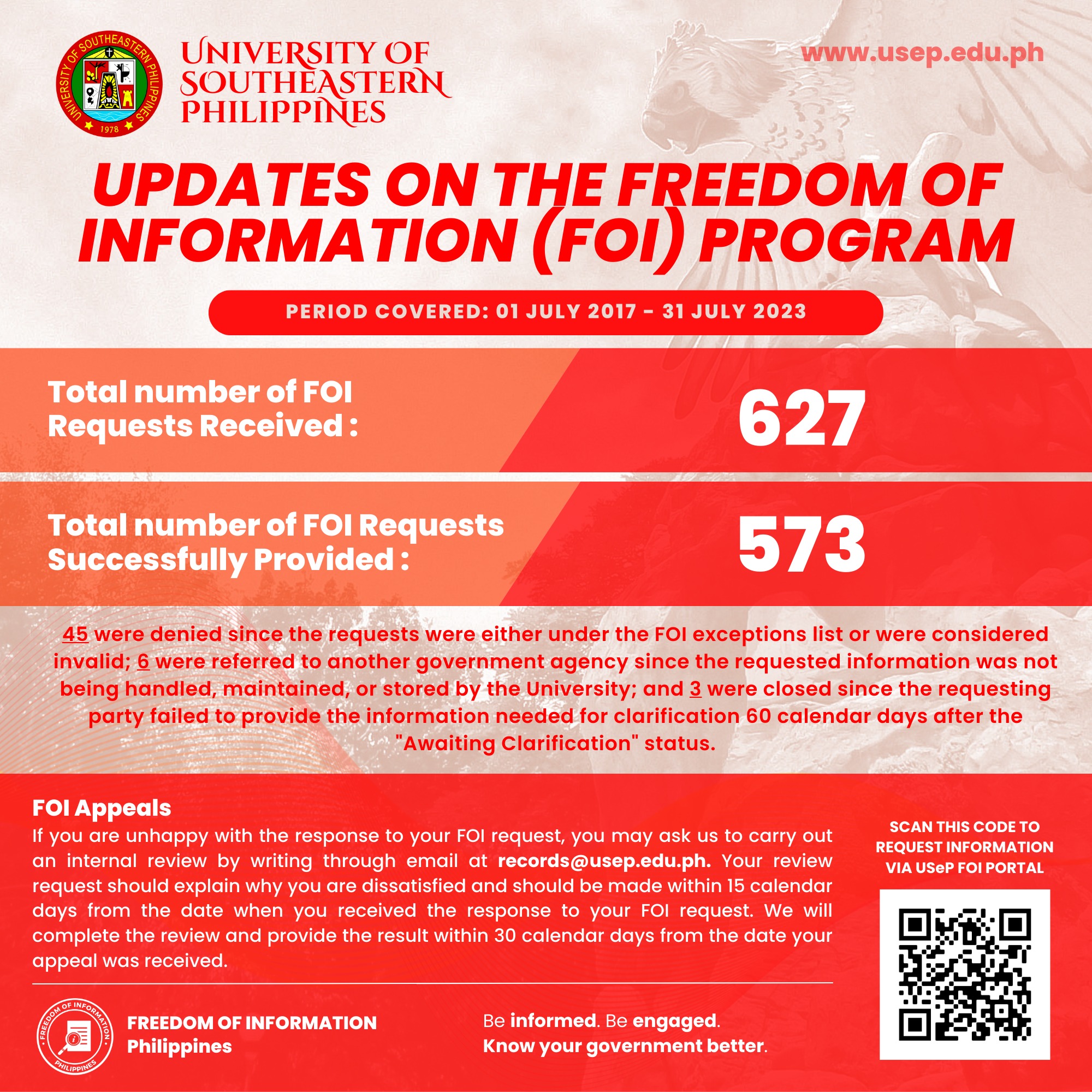 USeP FOI Program update as of July 2023