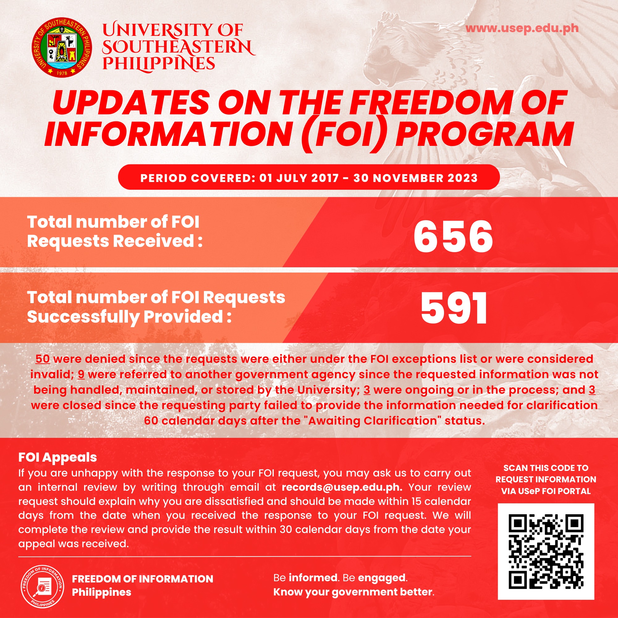 USeP FOI Program update as of November 2023