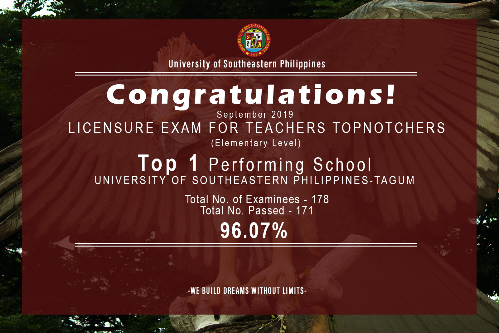 UNIVERSITY OF SOUTHEASTERN PHILIPPINES’ PERFORMANCE IN THE SEPTEMBER 2019 LICENSURE EXAMINATIONS FOR TEACHERS