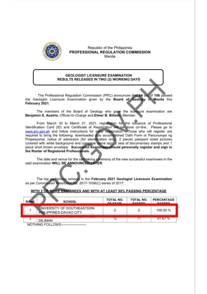 USeP Tops February 2021 Geologist Licensure Examination