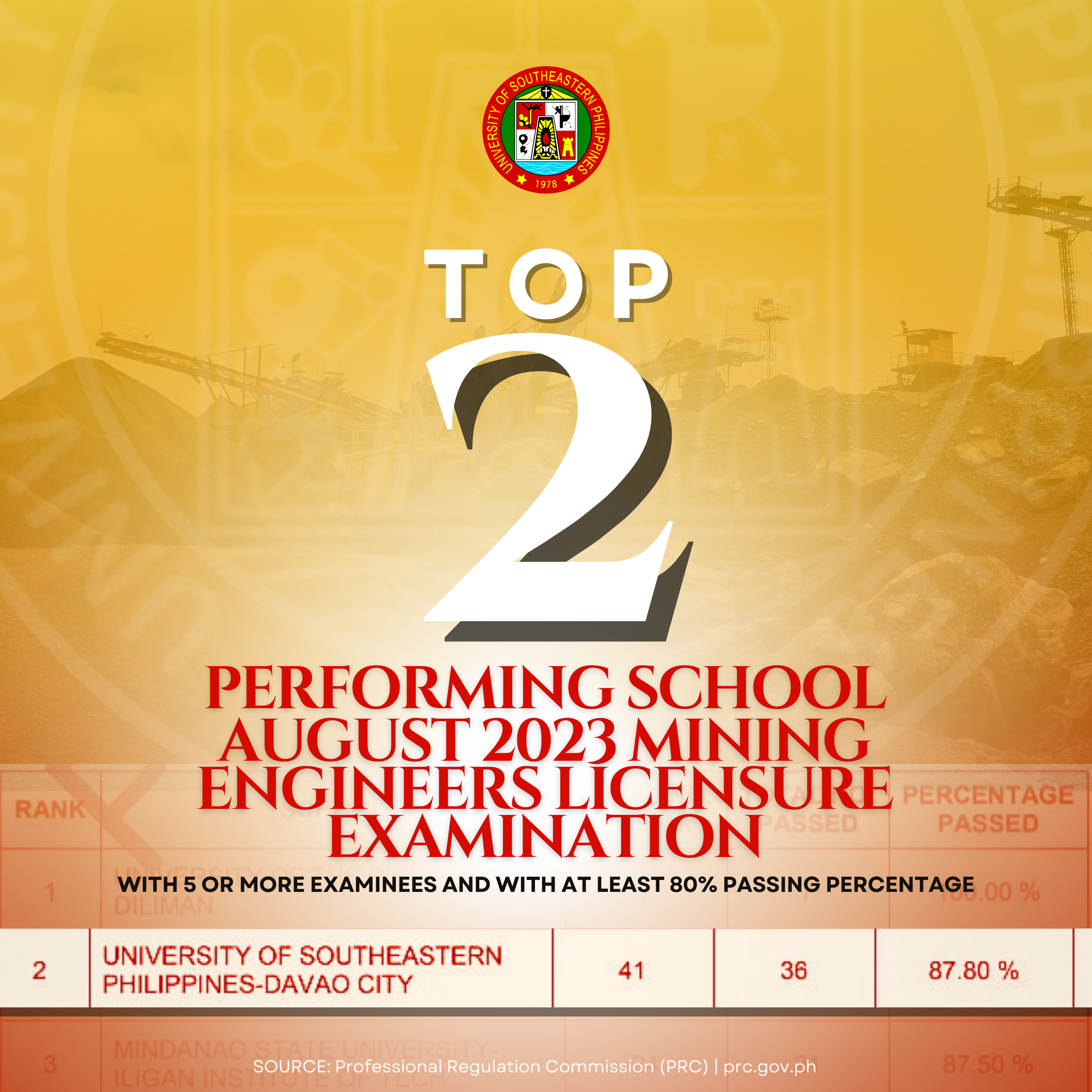 USeP ranks 2nd among top performing schools in August 2023 MELE