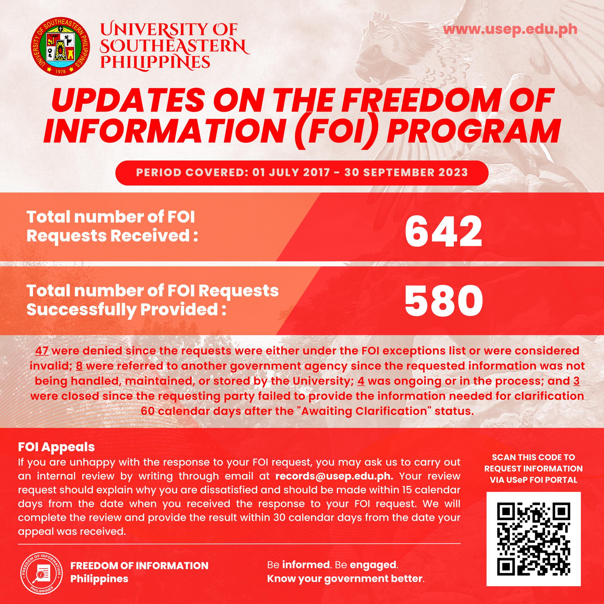 Updates on the Freedom of Information (FOI) Program [01 July 2017- 20 September 2023]