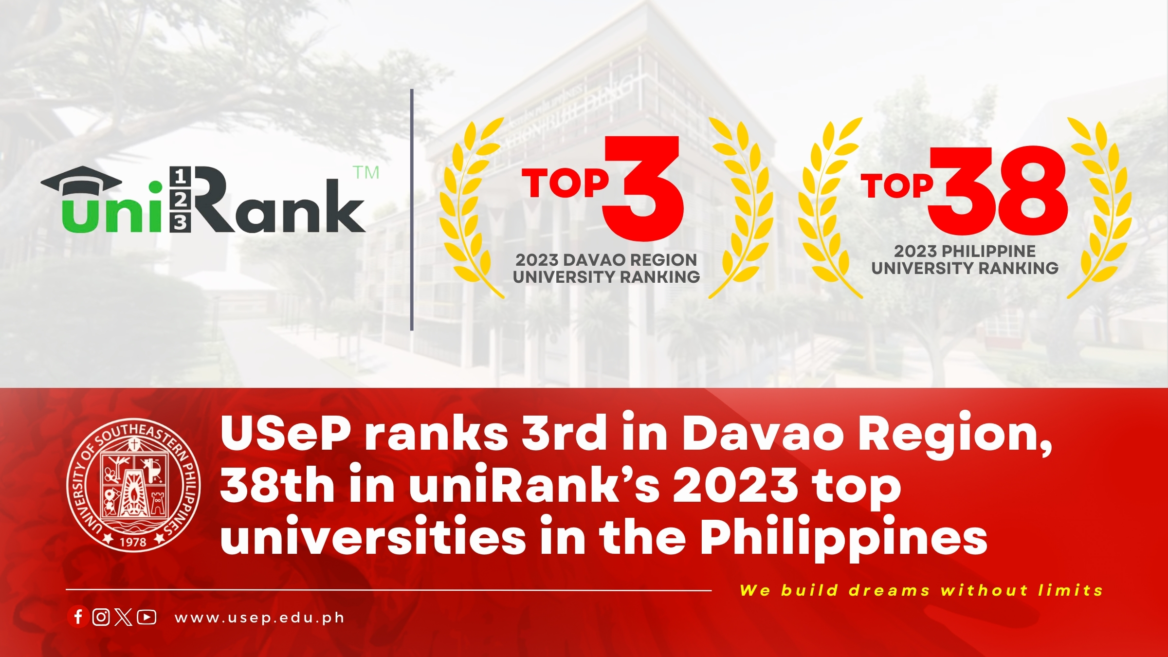 USeP ranks 3rd in Davao Region, 38th in uniRank’s 2023 top universities in the Philippines