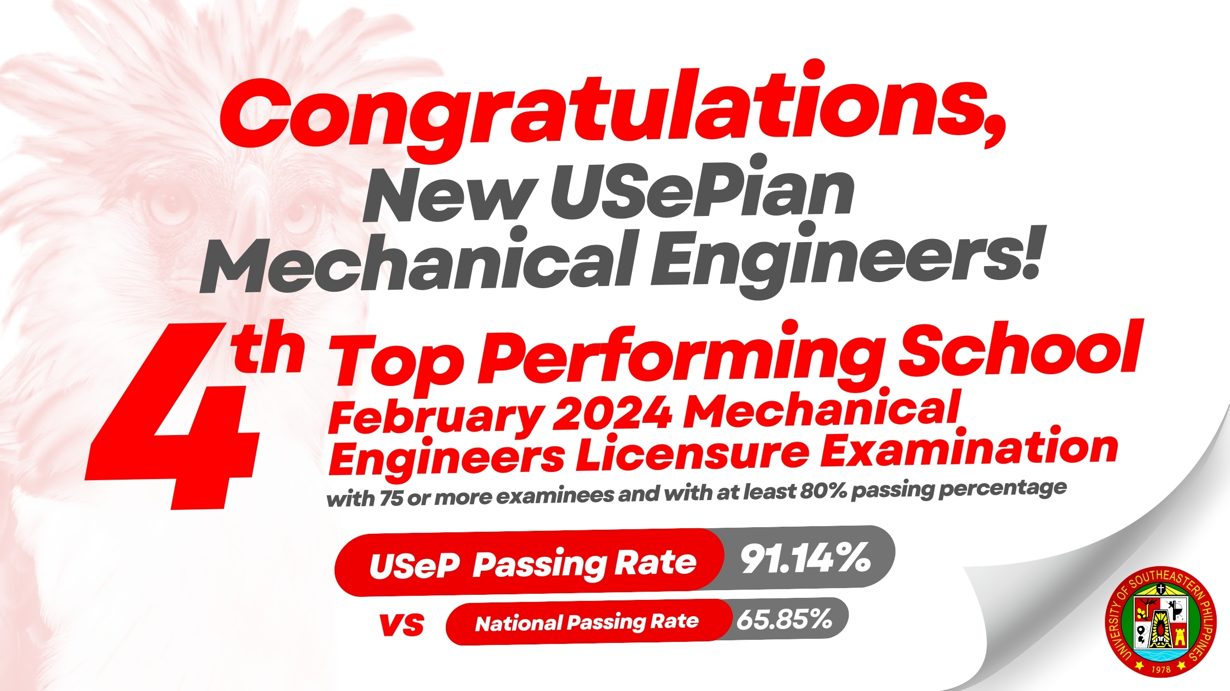 USeP: 4th Top Performing School in February 2024 Mechanical Engineers Licensure Examination