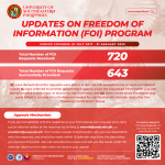 𝗨𝗦𝗲𝗣 𝗙𝗥𝗘𝗘𝗗𝗢𝗠 𝗢𝗙 𝗜𝗡𝗙𝗢𝗥𝗠𝗔𝗧𝗜𝗢𝗡 𝗨𝗣𝗗𝗔𝗧𝗘