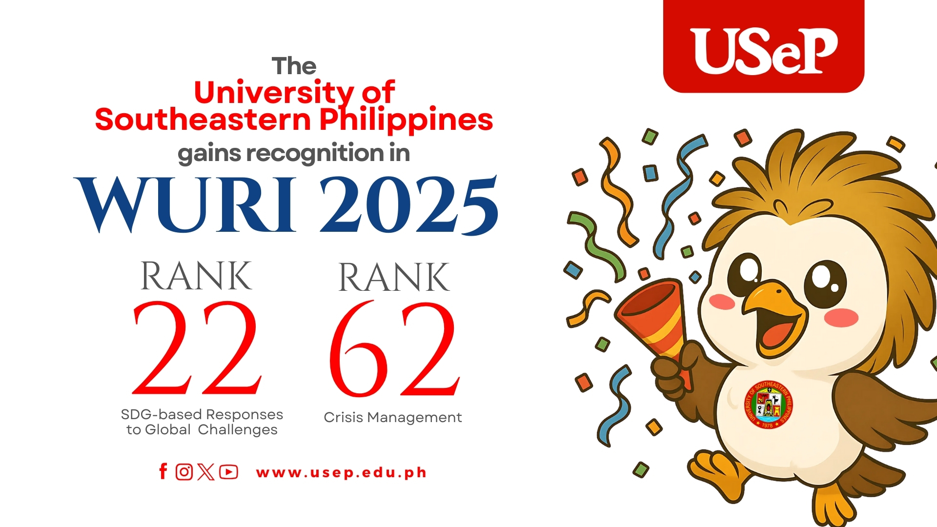 USeP gains recognition in WURI 2025 Rankings